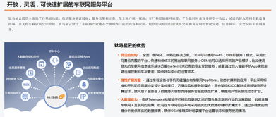 順榮股份定增對象鈦馬信息網(wǎng)絡技術公司相關信息匯總