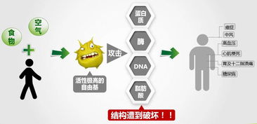 呼和浩特和林格爾縣安利日用品公司聯(lián)系方式及產(chǎn)品優(yōu)惠活動(dòng)指南