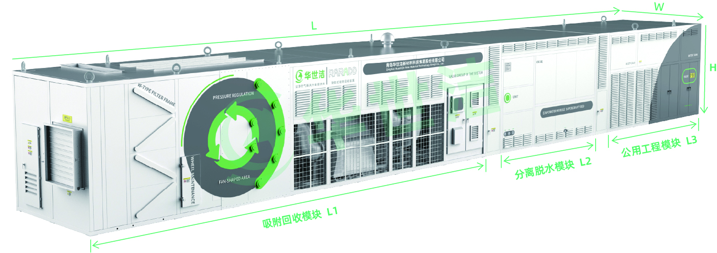 RARADD旋轉(zhuǎn)式吸附回收裝置(圖17)